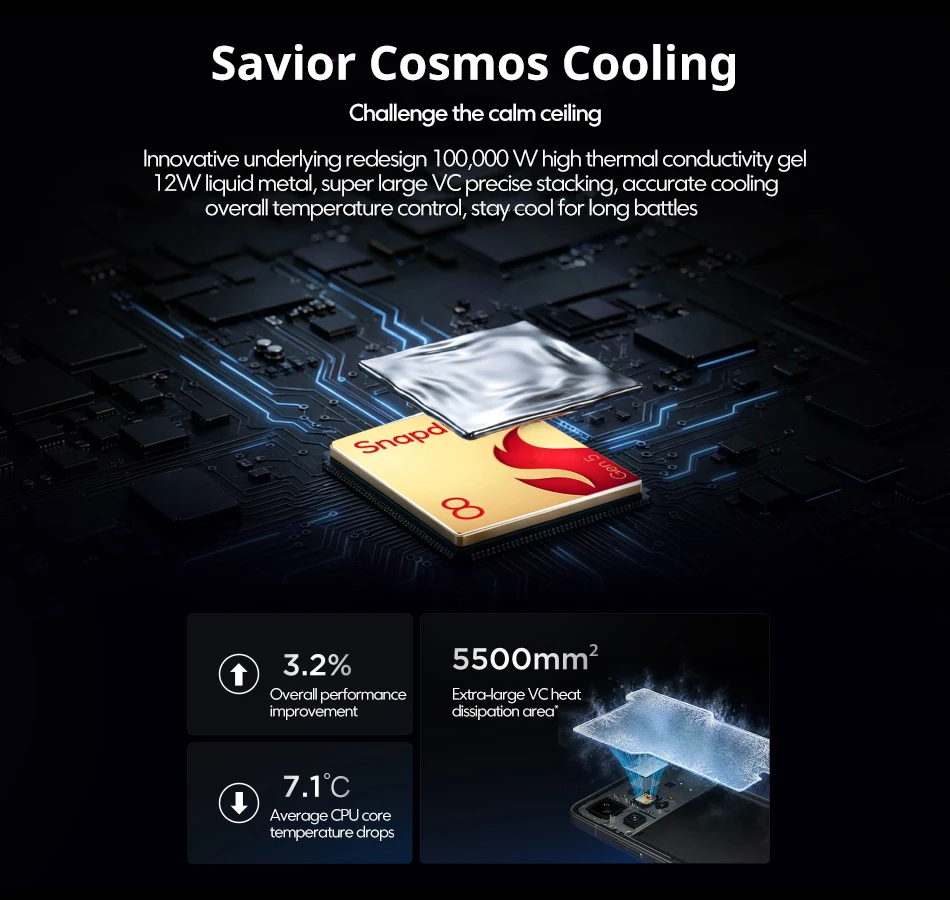 Lenovo Legion Y70 2026 Gaming Smartphone CN Version Snapdragon 8 Gen 5 CPU 6.82 Inch 144Hz Display 8000mAh 90W Cellphone
