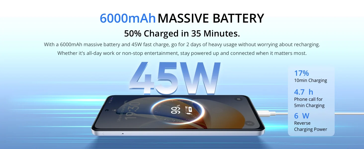 realme C71 4G Smartphone 6.67-inch 120Hz 6300mAh Massive Battery 45W Fast Charging 50MP AI Camera IP64 Waterproof without charger