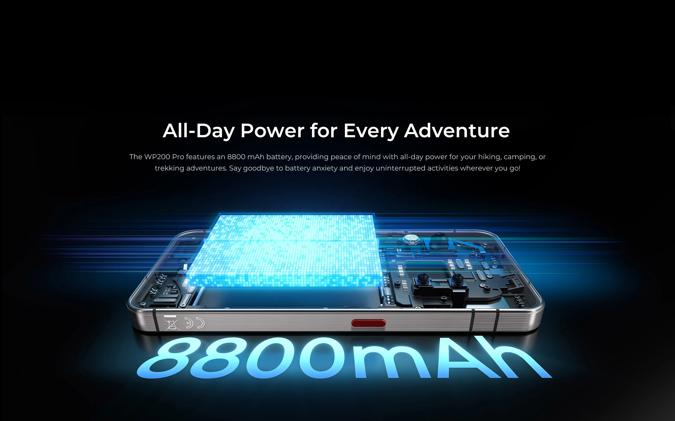 Oukitel WP200 Pro 24GB+1TB 5G Rugged Phone 6.7'' Android 15.0 MTK Dimensity 8200 108MP 8800mAh NFC Detachable Earphone Watch