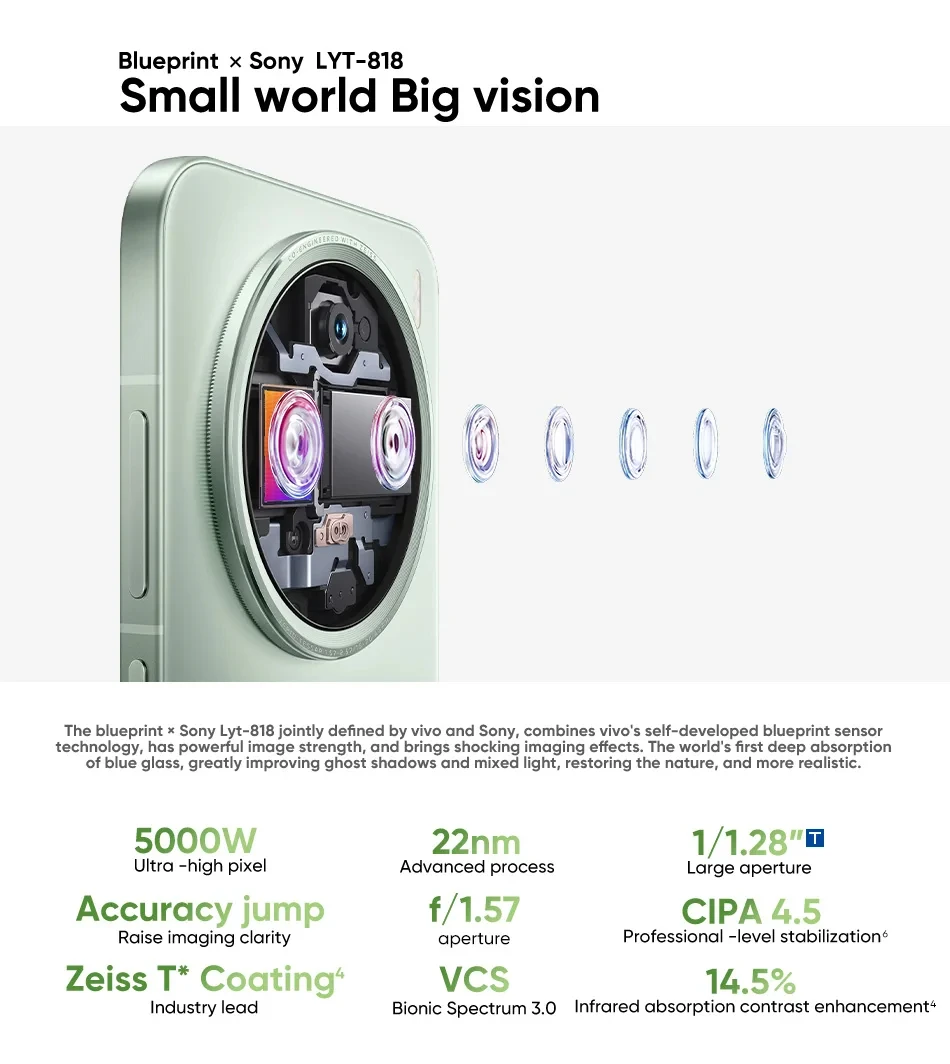 VIVO X200 Pro Mini OriginOs 5 6.31"AMOLED 120HZ Display Dimensity OTA 5700mAh 90W 50MP Camera Support Google CN Version VIVO New