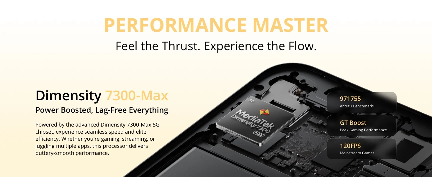 realme 16 Pro 5G Smartphone 6.78" 144Hz 50MP Group Selfie Camera 45W Charge 6500mAh Dimensity 7300-Max 5G Chipset