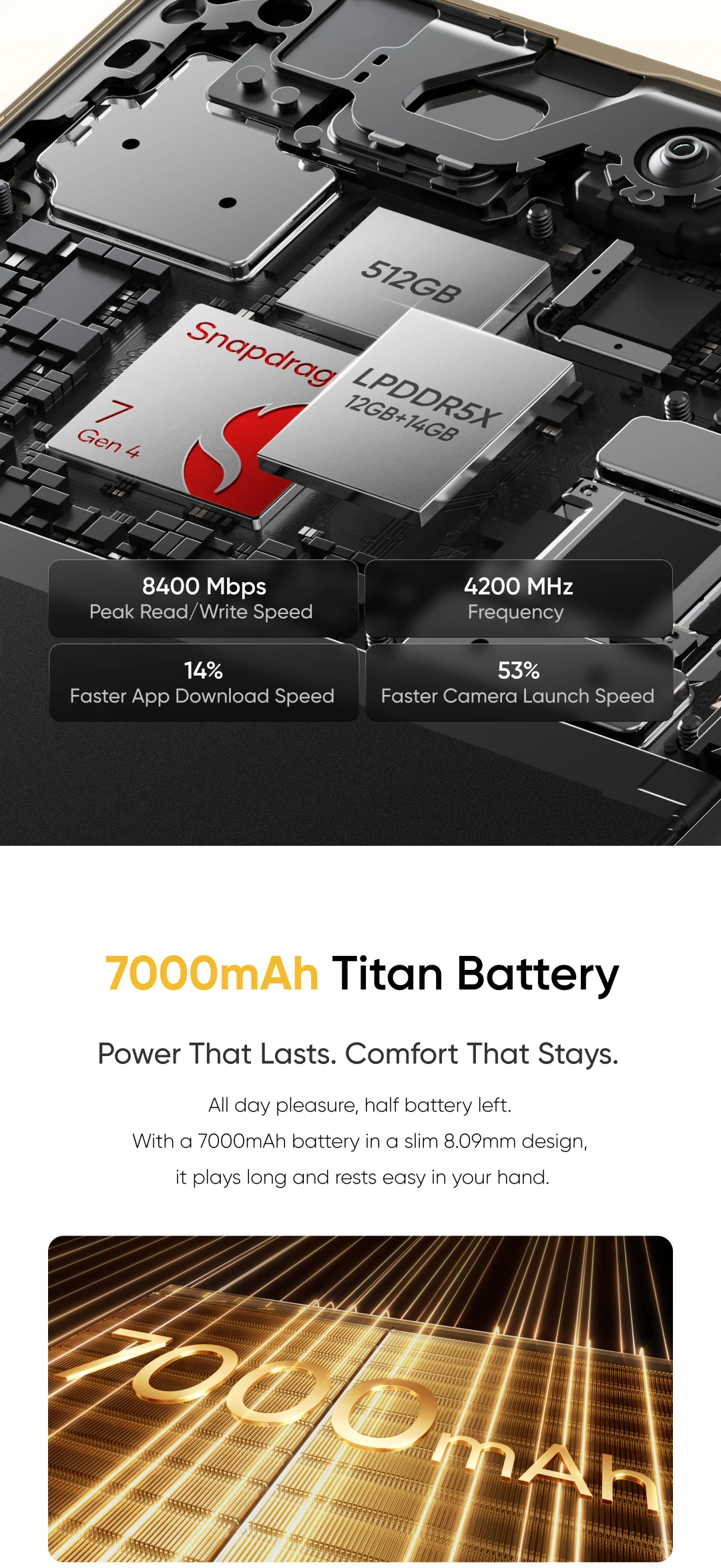 realme Smartphone 16 Pro Plus 5G 8GB+256GB 12GB+512GB Without Charger Europe Version
