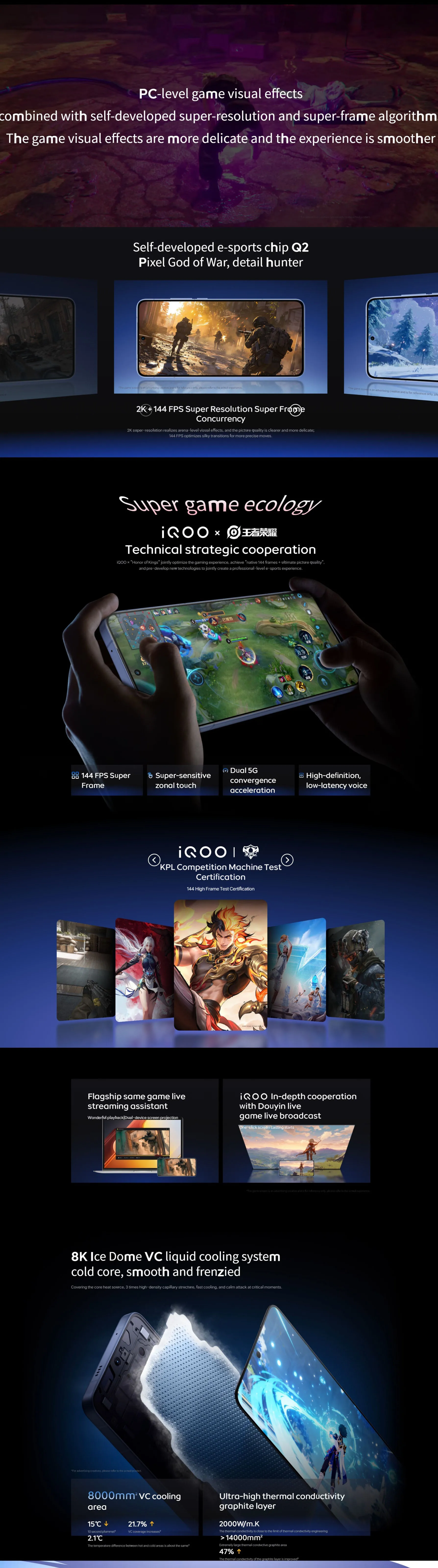 VIVO IQOO Neo 11 5G Smart Phone 6.82inch 144Hz AMOLED Screen Snapdragon8 Elite Oriain OS6 IP68 IP69 NFC 7500mAH 100W Charger
