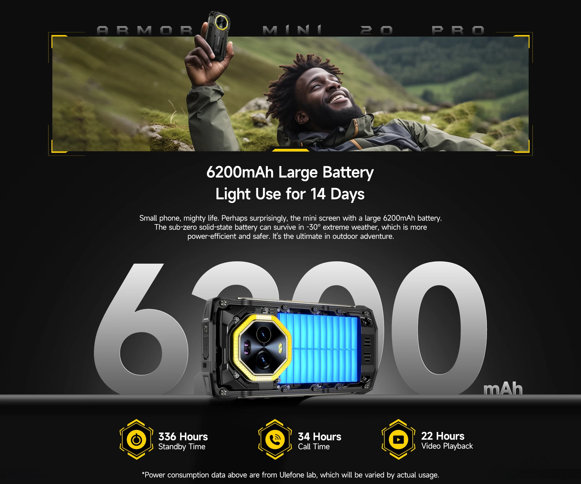 Ulefone Armor Mini 20 Pro,16GB(8+8) 256GB,5G Rugged,6200mAh,Android 14,33W Charge,64MP Night Camera LED Light,Global Version