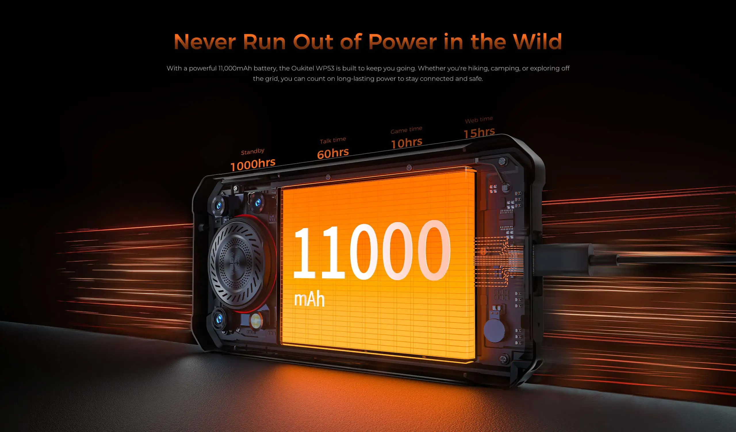 OUKITEL WP53 Rugged Phone, 24GB+128GB 11000mAh Android 15 6.52" NFC 13MP Camera Cell Phone, 128dB Loudspeaker