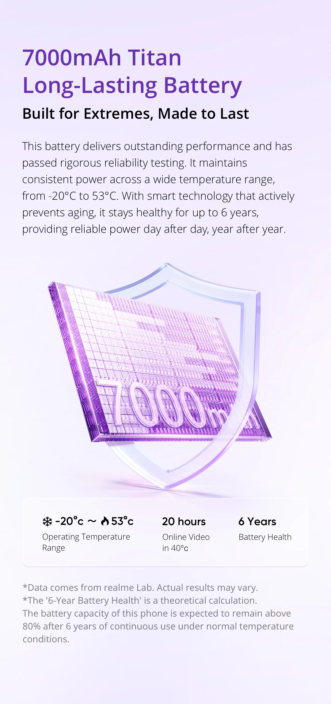 [Fast Shipping] realme C100i Smartphone ArmorShell™ Protection IP64 7000mAh Battery NFC Octa-Core Powerful Chipset 3-cards Slot