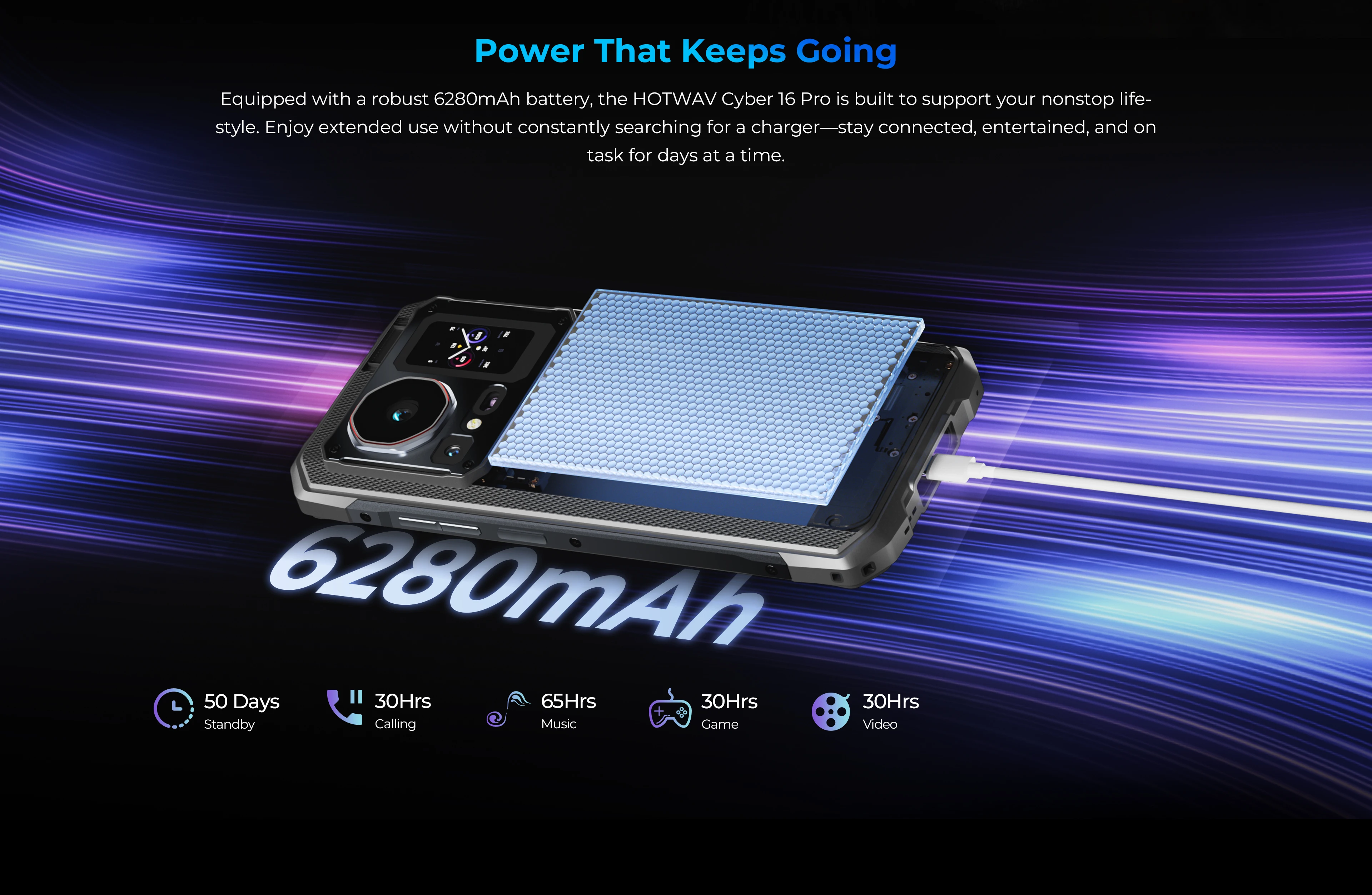 HOTWAV Cyber 16 Pro Rugged Phone G100 108MP Mobile Phone 6.6'' FHD Display 8GB 512GB 6280mAh 33W Smartphone Android 15 Cellphone