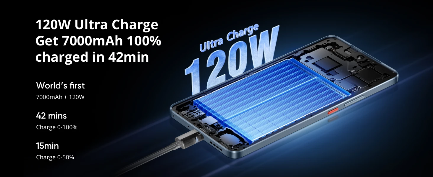 Realme GT 7T 5G 12 + 256/512GB Smartphone, Mediatek Dimension 8400 Max, mAh Battery 120W Bypass Charge, 50 MP Camera, 6.8-inch 120Hz Amole Display, IP68/IP69 Android 15 Mobile Phone