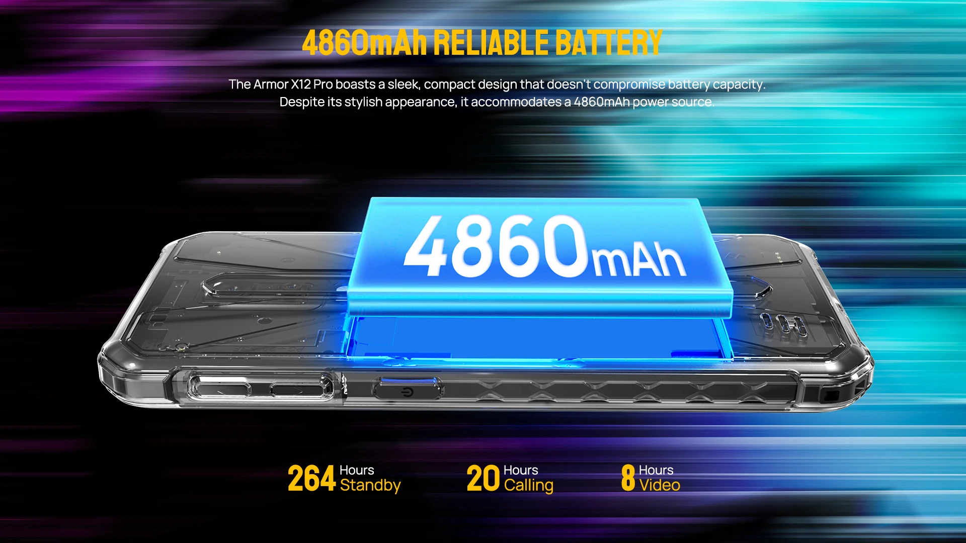 Ulefone Armor X12 Pro,Rugged 4G,Octa Core,4GB+64GB,5.45Inch Android 13,13MP Camera,4860mAh,10W Fast Charge, NFC,Global Version