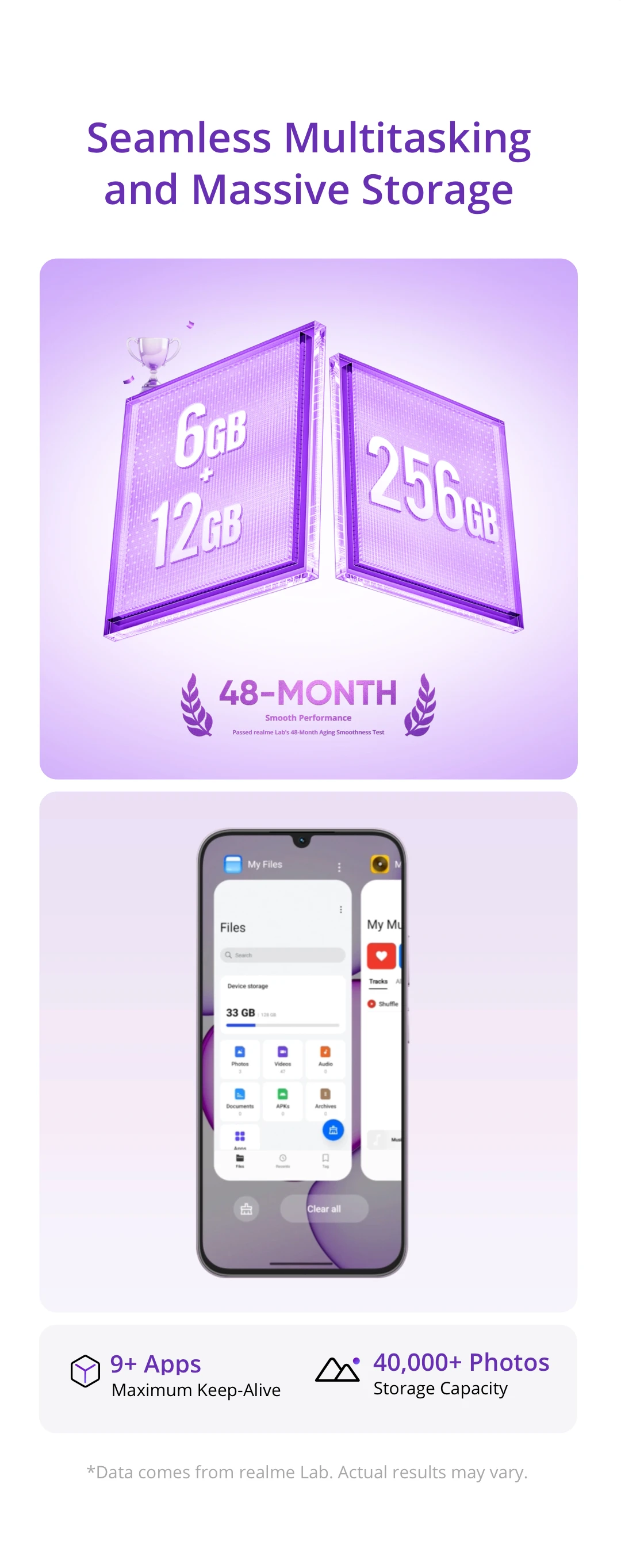 [World Premiere] realme C100i Smartphone 7000mAh Battery 15W Charge NFC 6.8" 120Hz Display 8MP Camera 300% Ultra Volume