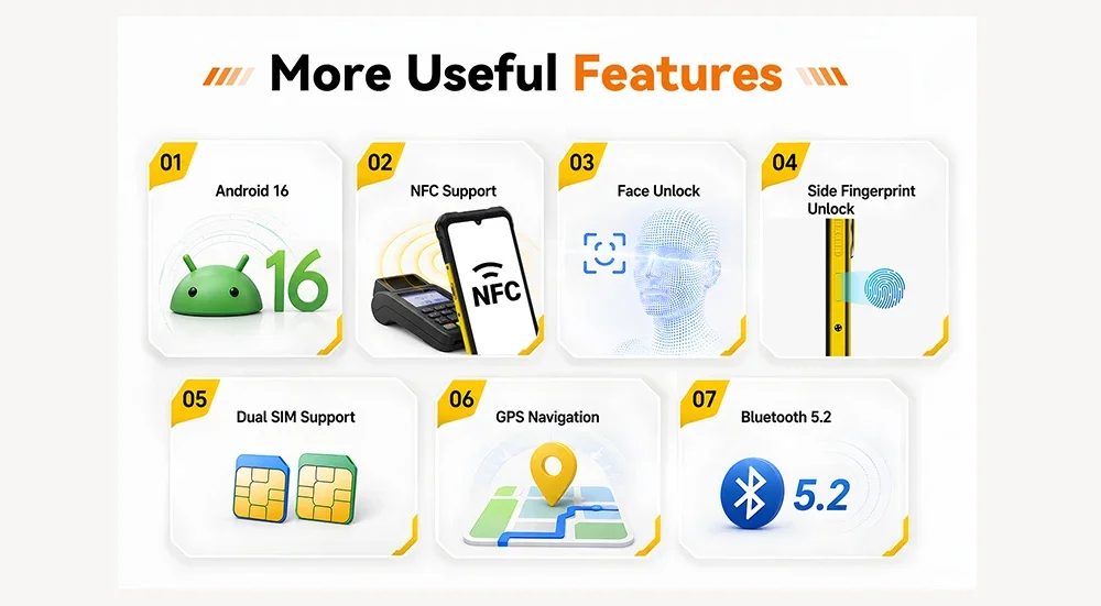 [Shipping From France] Cubot KingKong ES 5 Rugged Smartphone Android 16 Up to 12GB RAM(6+6) 128GB ROM/ 24GB RAM(12+12) 256GB ROM 6.88-Inch 120Hz Screen 7000mAh Battery NFC Face Recognition Fingerprint Recognition IP69K 64MP+16MP SCT620 Octa-core Processor