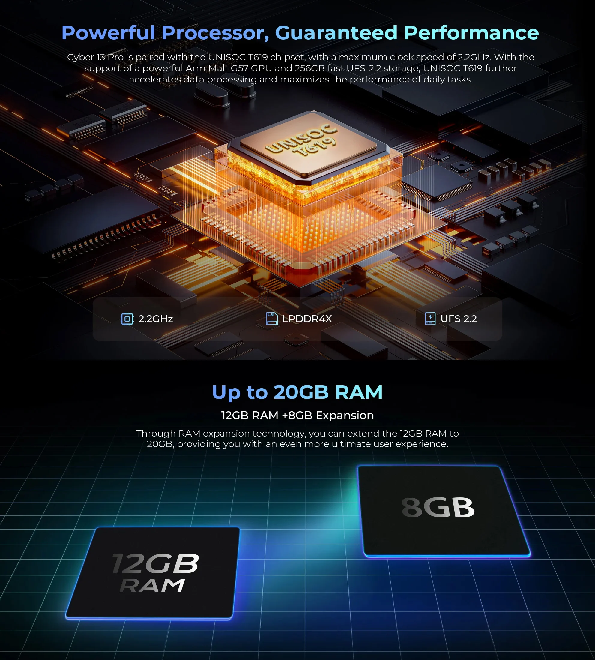 HOTWAV Cyber 13 Pro,20 ГБ+256 ГБ,6.6 FHD+ 2K,10800mAh,64МП камера,Android 13,NFC,150LM Flashlight,глобальная версия