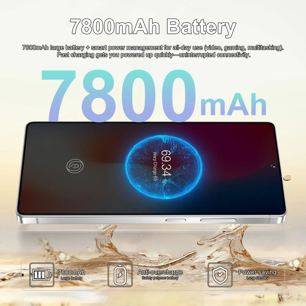 K-Touch New C27 Ultra 7800mAh Mobile Phones 22GB+2TB Cell Phone 7.3 HD Smartphone Android 15 Octa Core Unlock 5G Dual SIM 16+48MP Camera Cellphones