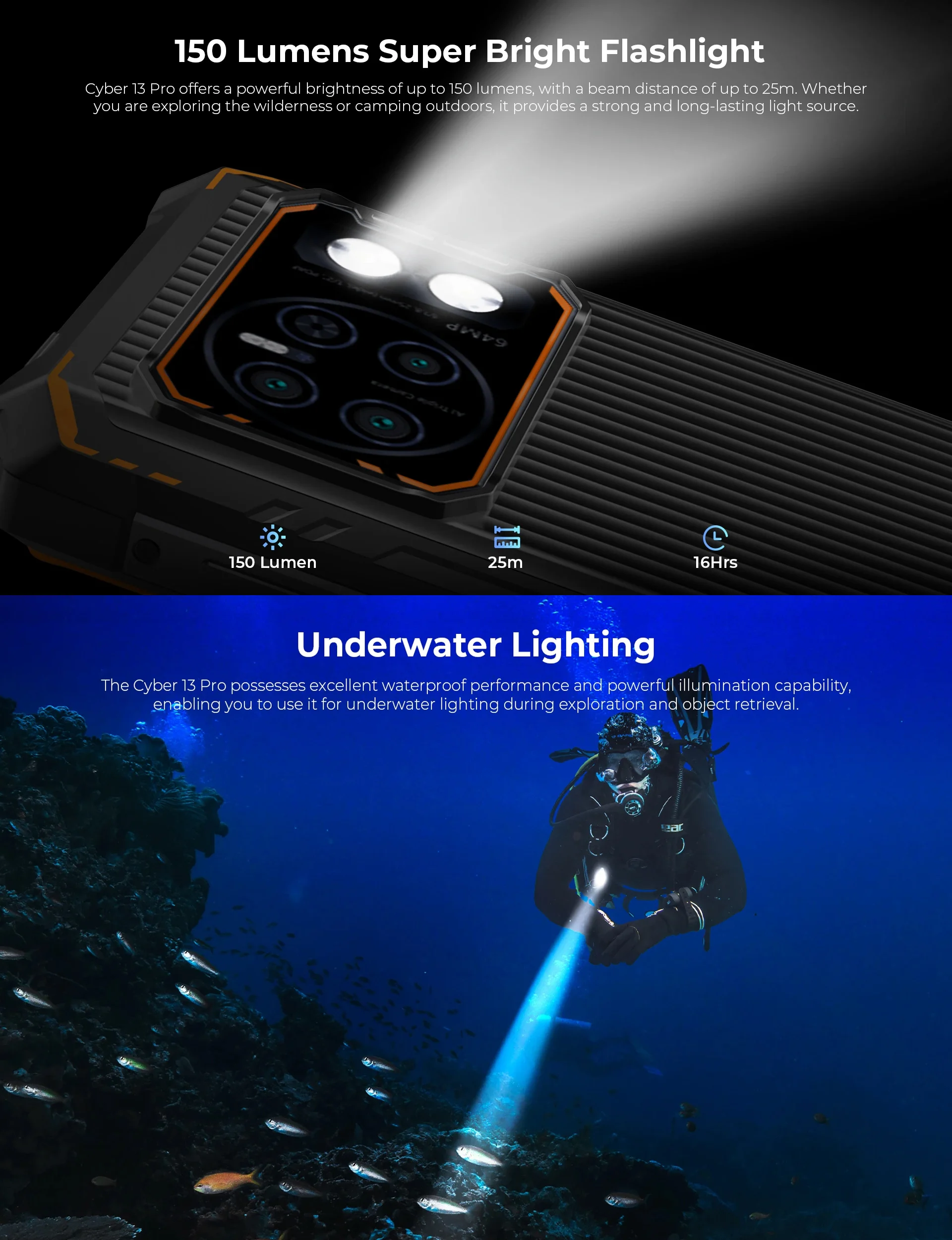HOTWAV Cyber 13 Pro 150LM Flashlight 20GB+256GB 6.6'' FHD+ 2K 10800mAh 20W Fast Charging 64MP Android 13 Global