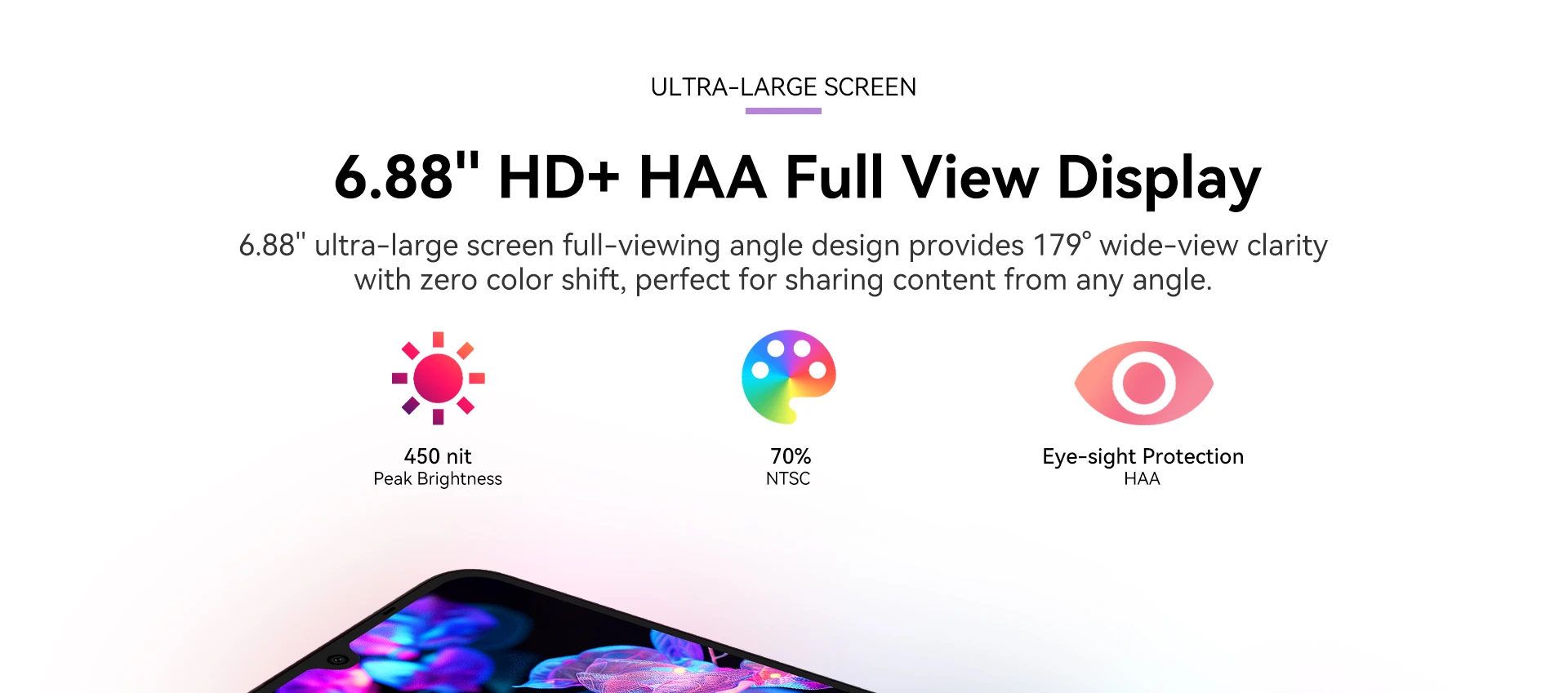 IIIF150 Action A5 Pro 8GB+256GB 5G Smartphone Dual Screen Design 6.8‘’ HD+HAA Display 5100mAh Telephone Portable Android 15