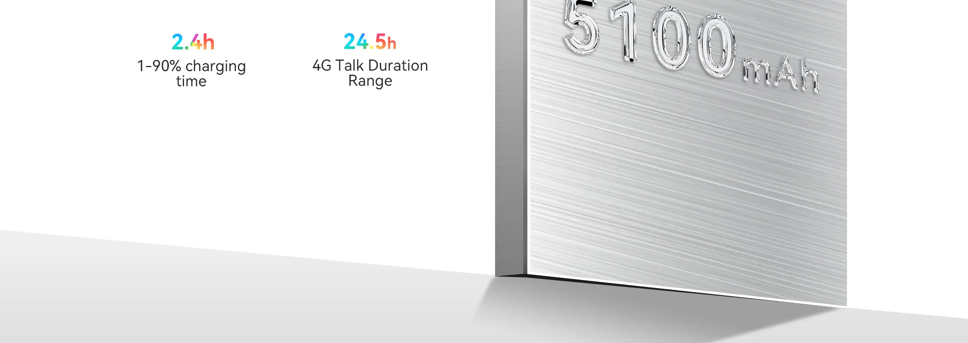 IIIF150 Action A5 Pro 8GB+256GB 5G Smartphone Dual Screen Design 6.8‘’ HD+HAA Display 5100mAh Telephone Portable Android 15
