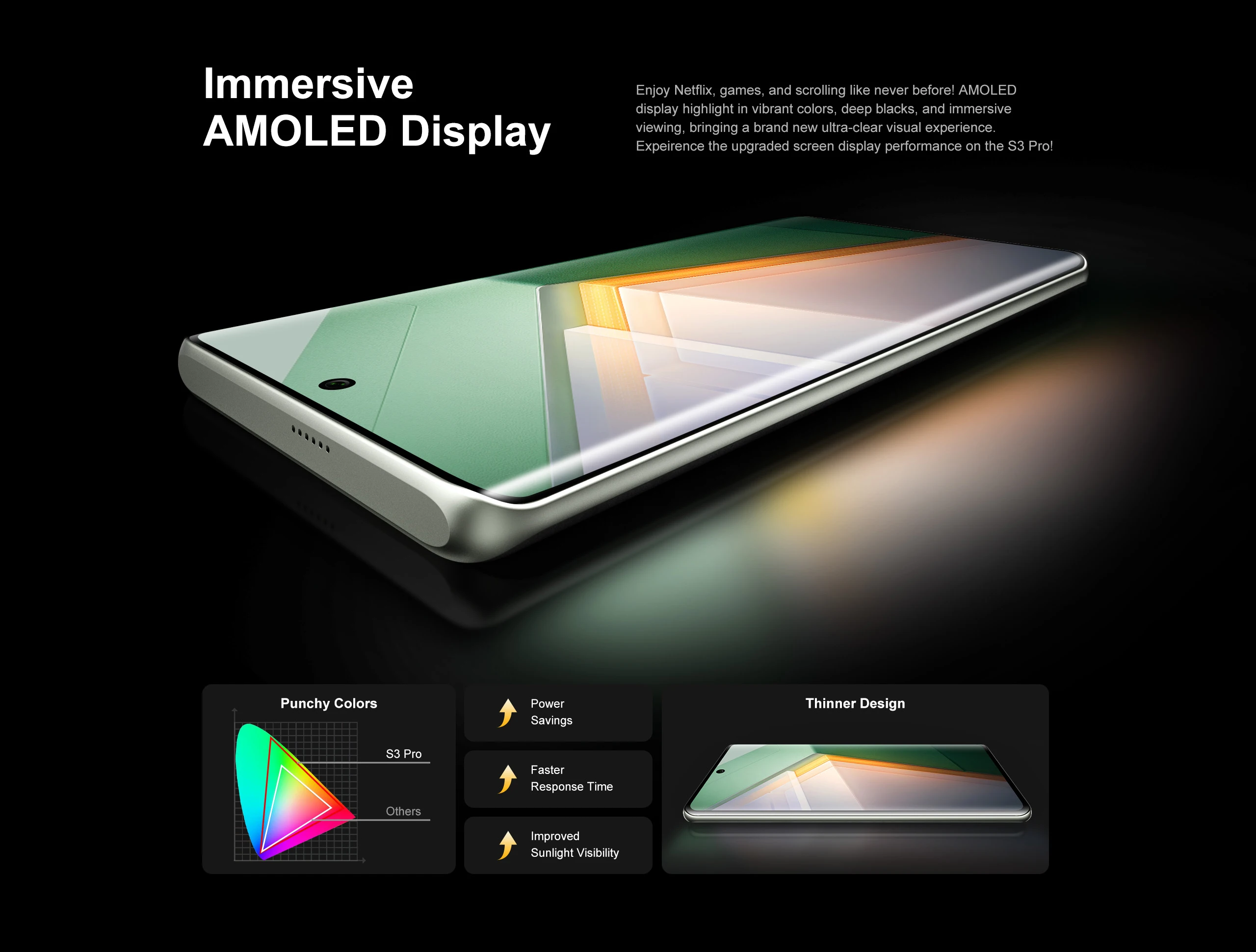 FOSSiBOT S3 PRO,Up to 20 Гб+128 Гб,Android 14,NFC,5000 мАч Battery,6.67" HD+ Display,64MP Camera,4G глобальная версия