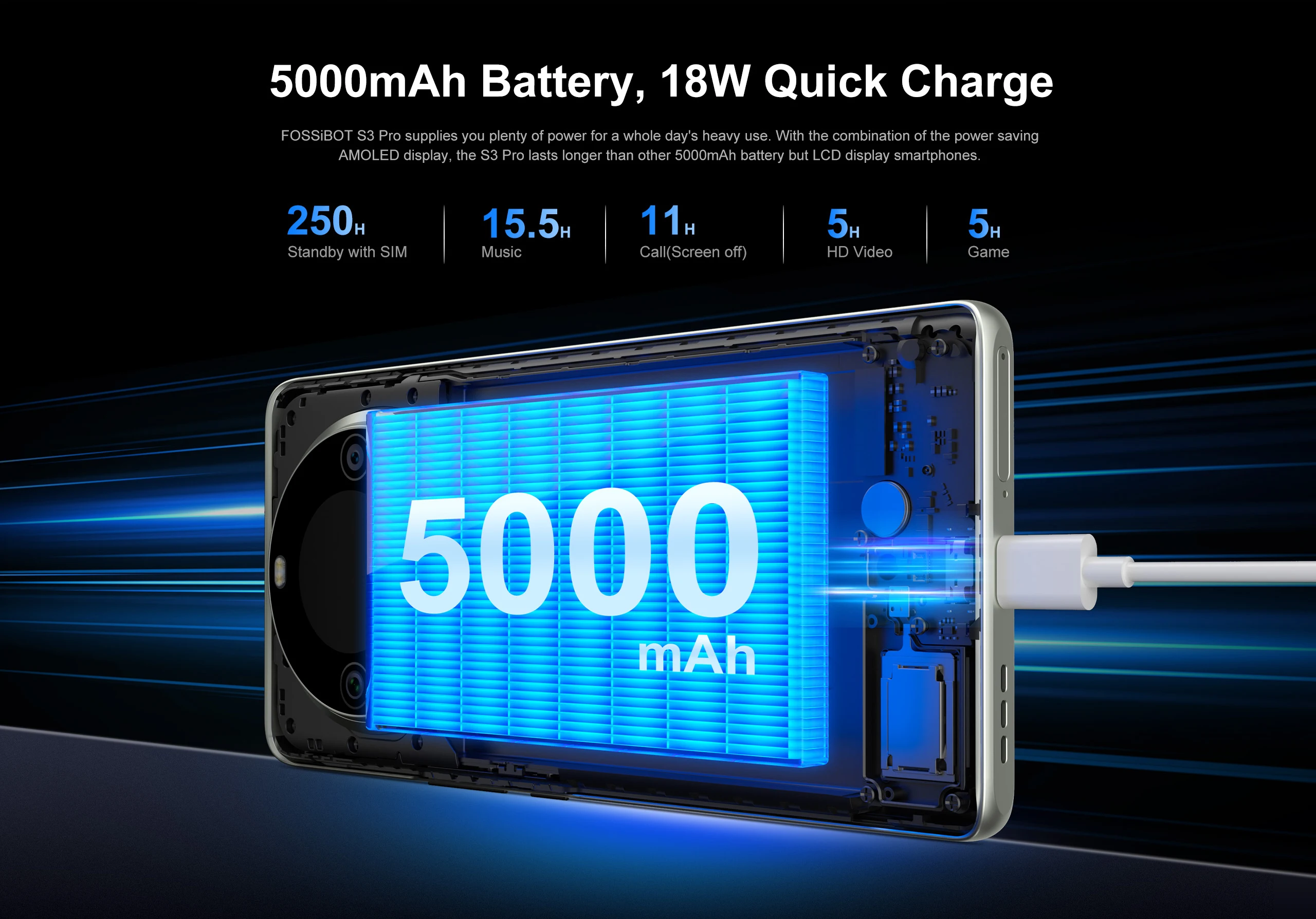 FOSSiBOT S3 PRO,Up to 20 Гб+128 Гб,Android 14,NFC,5000 мАч Battery,6.67" HD+ Display,64MP Camera,4G глобальная версия