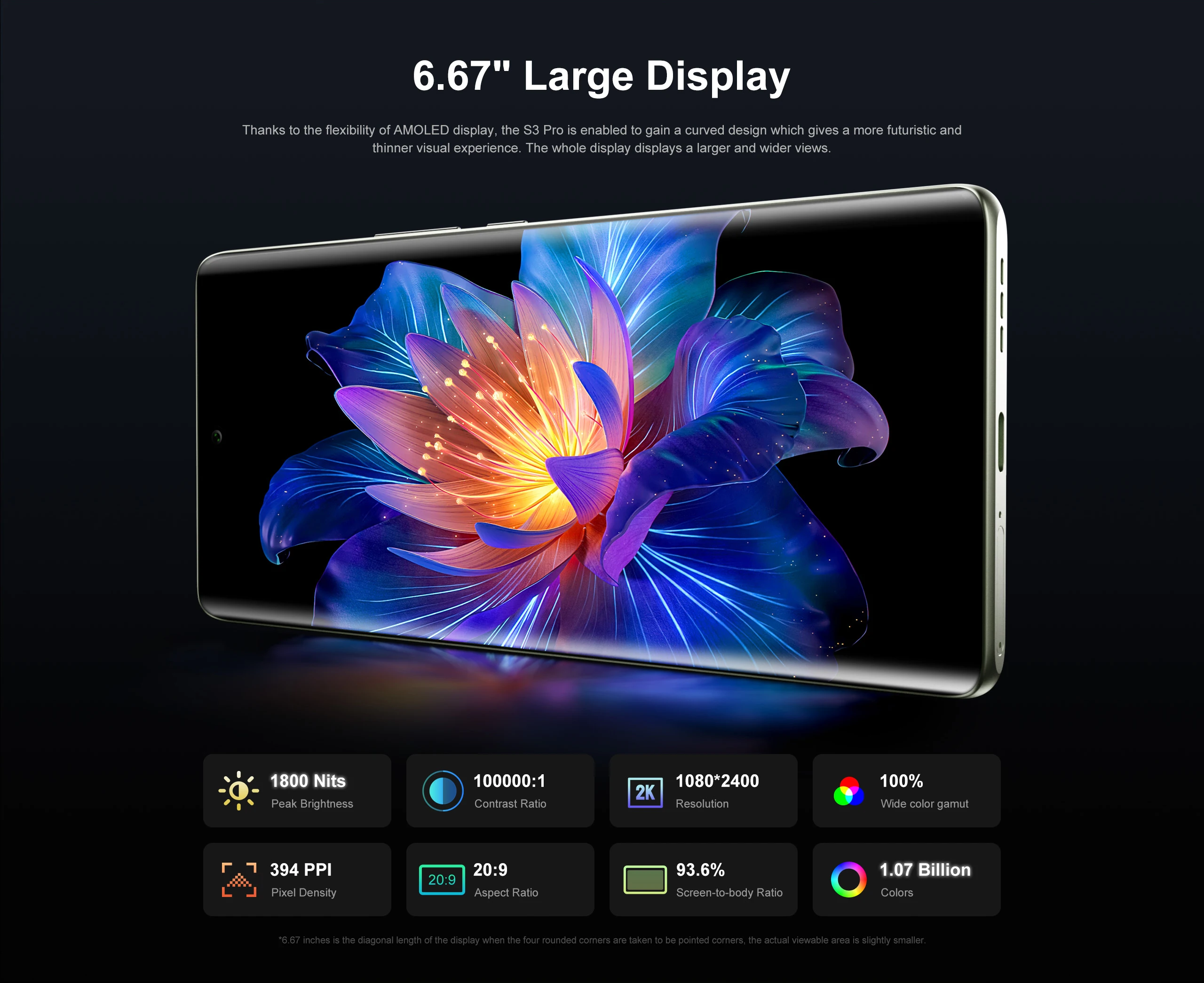 FOSSiBOT S3 PRO,Up to 20 Гб+128 Гб,Android 14,NFC,5000 мАч Battery,6.67" HD+ Display,64MP Camera,4G глобальная версия
