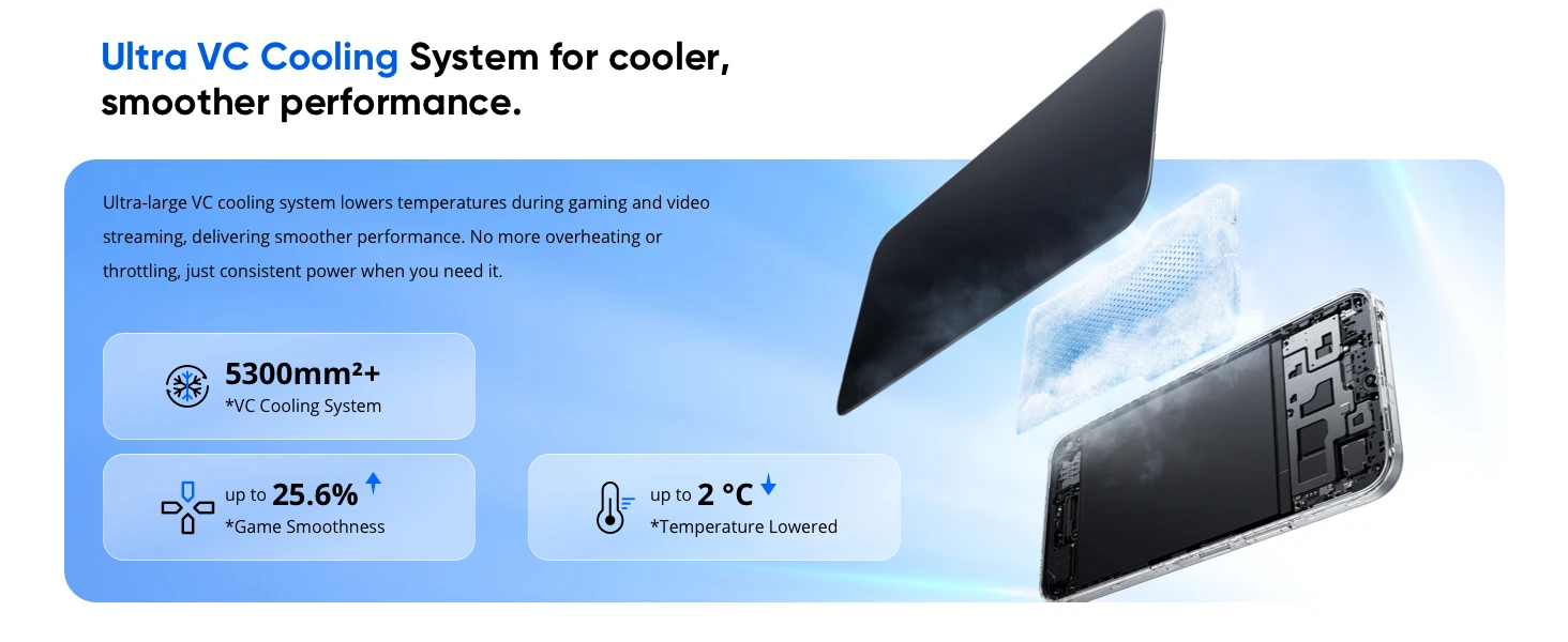 realme C100 5G Smartphone 6600mAh Large Battery 6.8‘’ 144Hz Display 45W charge IP64 Waterproof Dustproof Dual SIM Android 16 Budget Phone