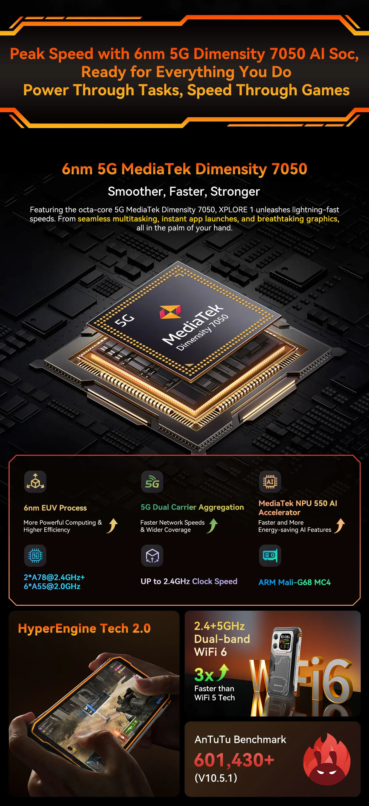 Blackview XPLORE 1 Rugged Smartphone, 5G Waterproof Outdoor Smartphone Android 15, 6.78'' 2.4K Display, 256GB/512GB, 20000mAh