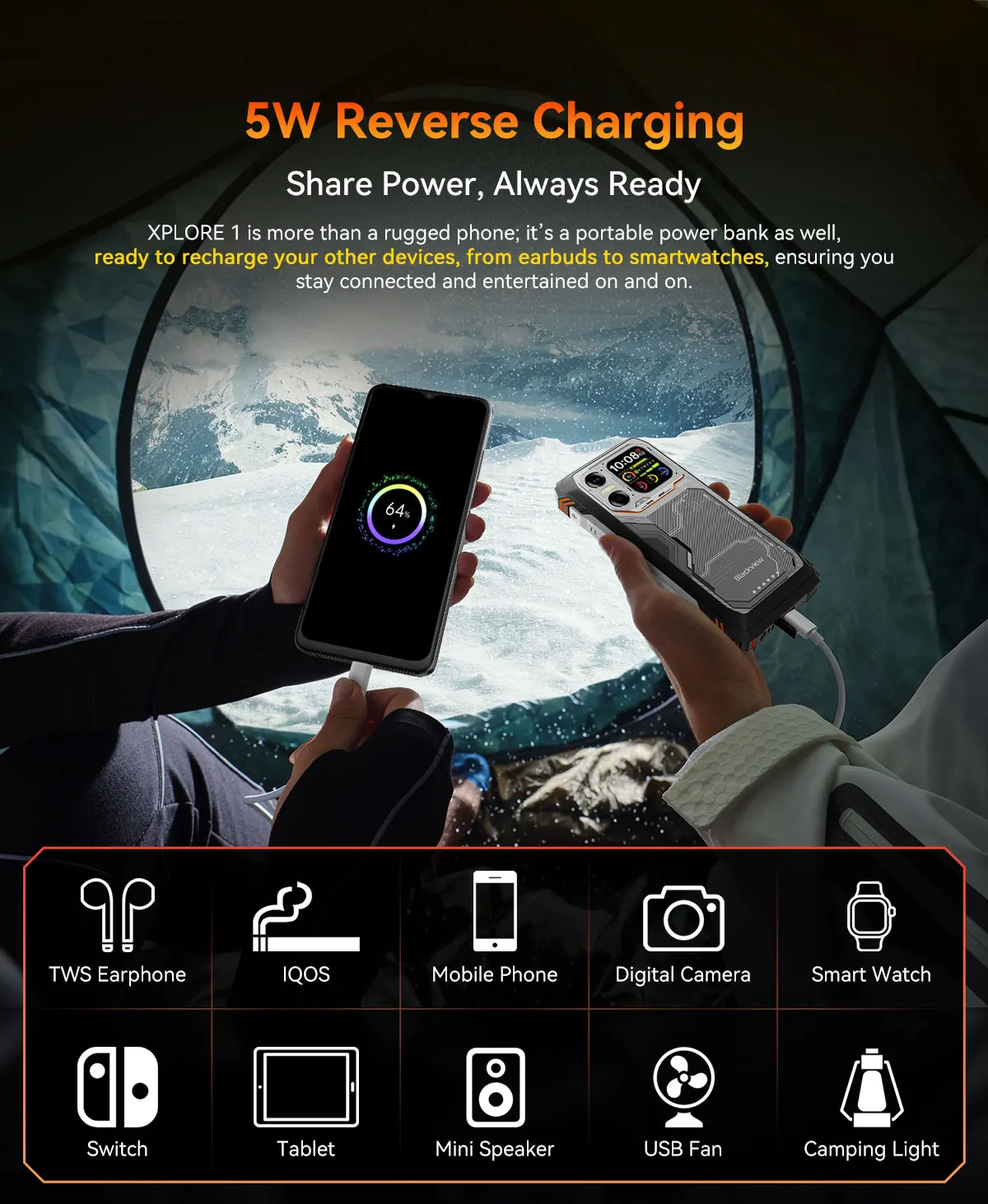 Blackview XPLORE 1 Rugged Smartphone, 5G Waterproof Outdoor Smartphone Android 15, 6.78'' 2.4K Display, 256GB/512GB, 20000mAh