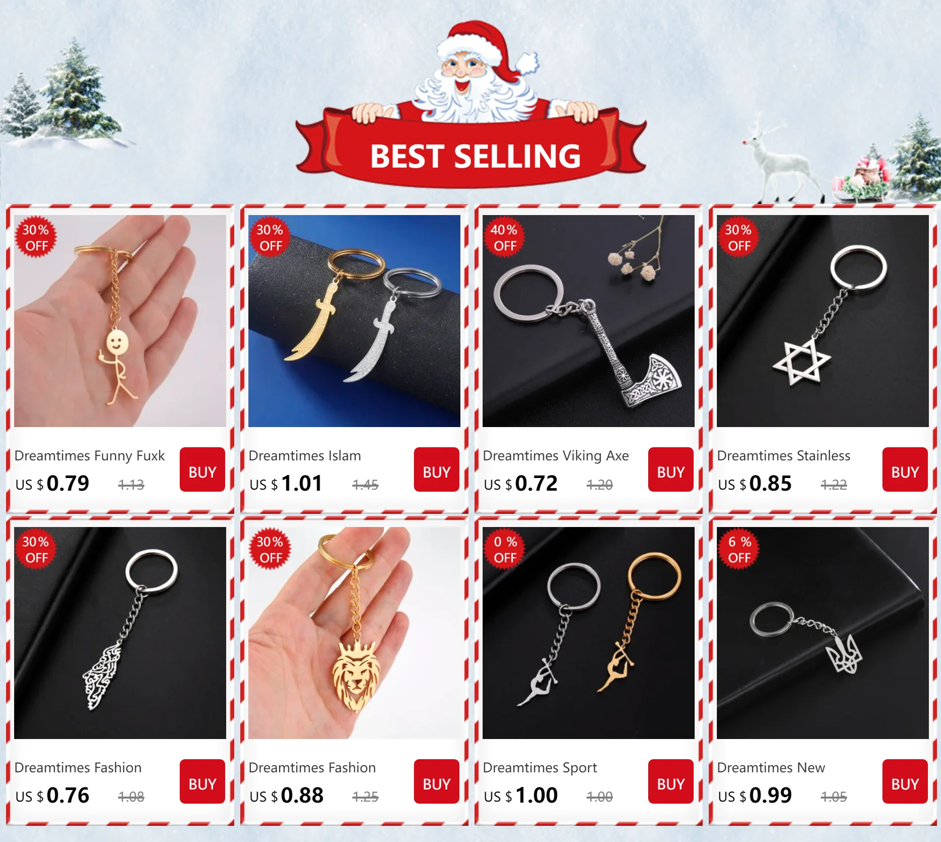 Dreamtimes Viking Axe Pendant Keychain Stainless Steel Men's Celtic Rune Vintage Protector Jewelry Gift Wholesale