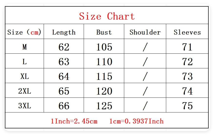 Fashion Winter Jacket Women Parkas 2025 New Korean Big Fur Collar Thick Down Cotton Jacket Female Short Coat Warm Outerwear Tops