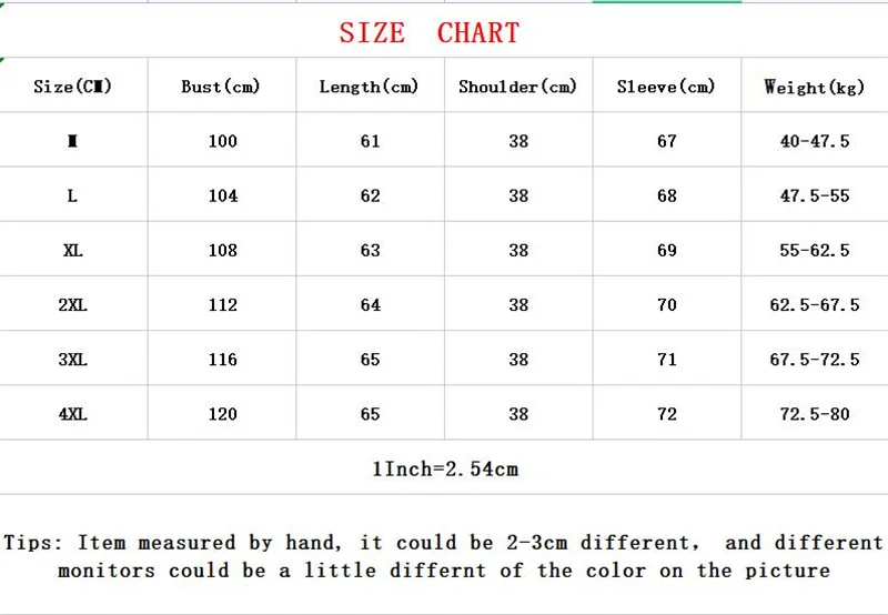 2026 Female Padded Jacket New Korean Loose Flip Collar Corduroy Diamond Grid Jacket Women Winter Short Lightweight Cotton Coat