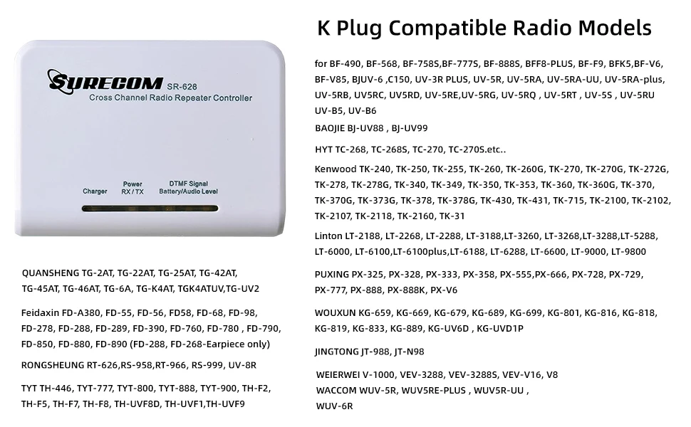 Surecom SR-628 Controller Cross Channel Band Duplex Repeater Controller for Walkie Talkie Two Way Radio with USB Power Cable