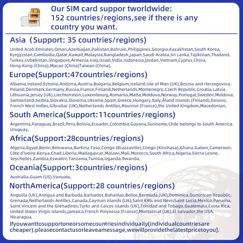 152 Countries Global-Ptt Sim Card 4G Europe America Africa Asia Australia Internet Telecom Mobile Internet Chip POC Walkie Talki