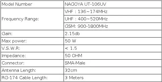 Magnetic HF Antenna Nagoya UT-106UV Vehicle Mounted Talkie Car Antenna For Baofeng 888S UV-5R UV-10R UV-9R Two Way Radio Walkie