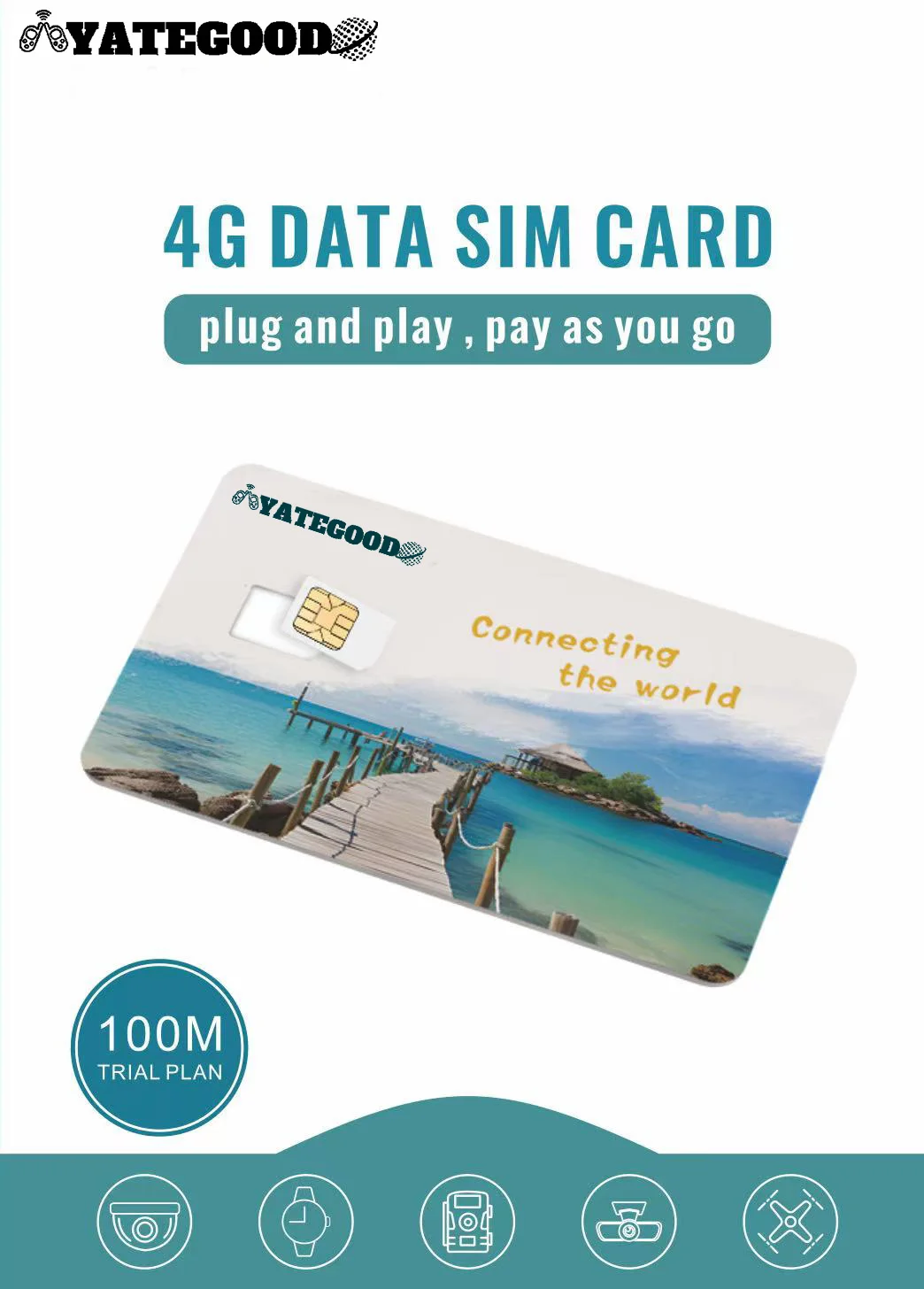 YATEGOOD 4G Global Walkie-Talkie SIM Card (Only for Use with Walkie-Talkies) Supports Push-to-Talk over Cellular (POC)