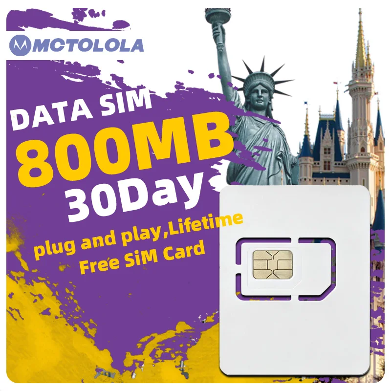 MOTOLOLA Global PTT Lifetime Free Sim Card 4G Europe America Africa Asia Australia Internet Telecom Mobile Internet Chip POC Wal
