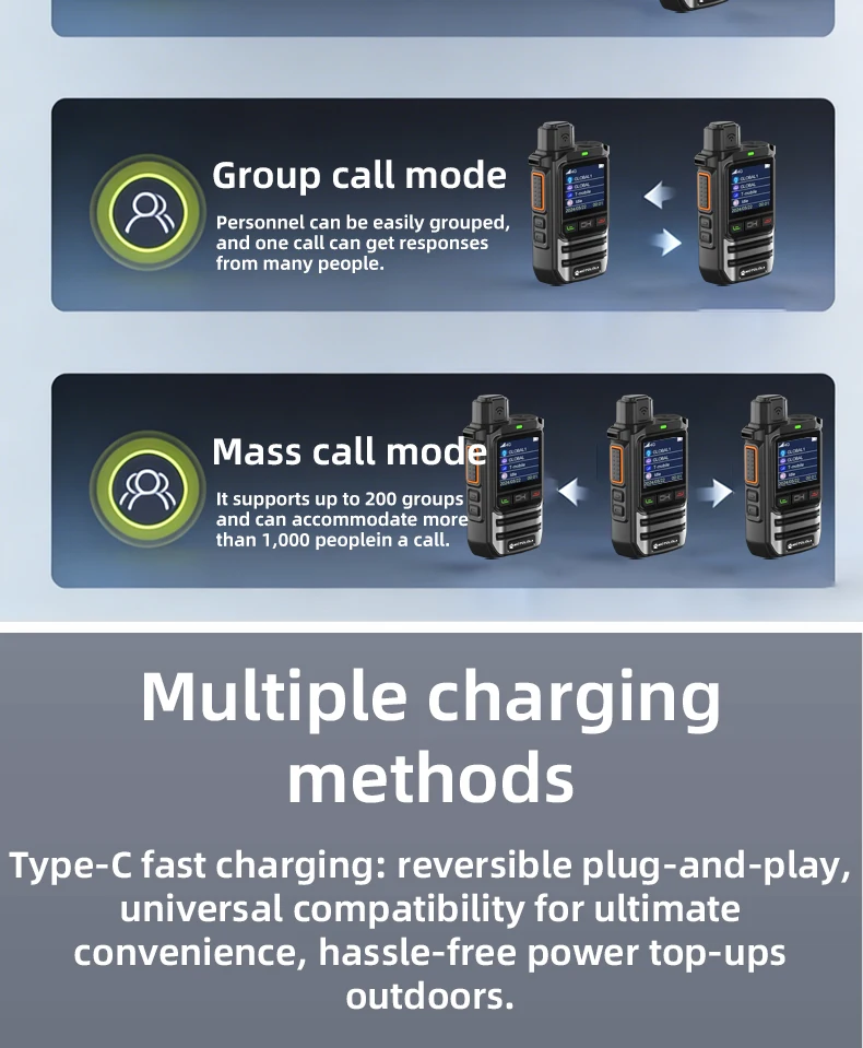 MOTOLOLA Equipped(Lifetime Free) 4G SIM Card Wireless Network Long-Distance 8000 Kilometers outdoor camping two-way wireless rad