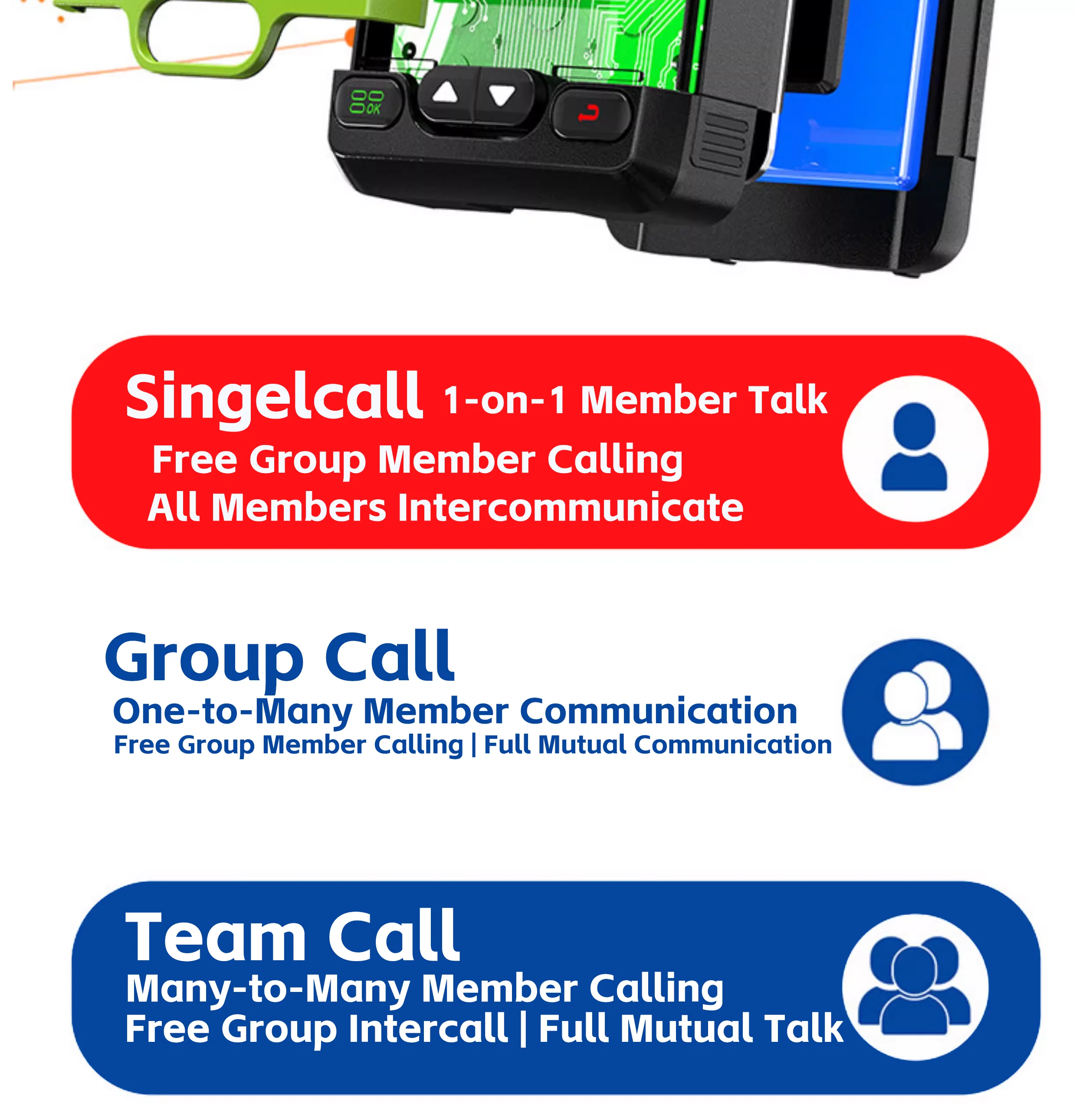 4G LTE Mini Android Walkie Talkie PTT Long Range 5000Km Intercom Sim Card Compatible POC-Global Radio