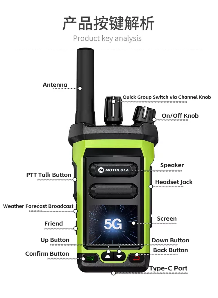 4G LTE Mini Android Walkie Talkie PTT Long Range 5000Km Intercom Sim Card Compatible POC-Global Radio