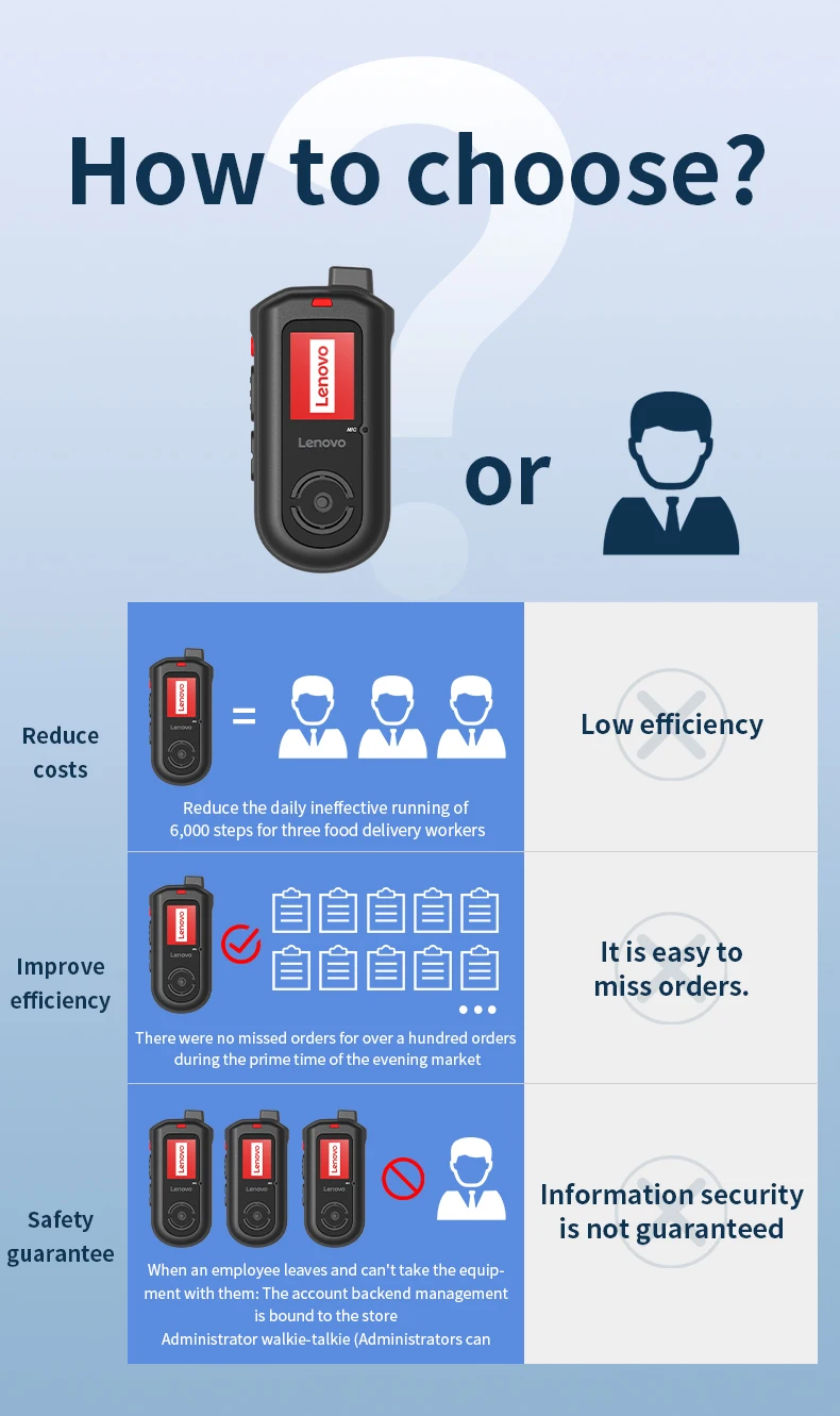 Lenovo (MINI RADIO SIM Lifetime Free)Global 4G POC walkie talkie, 5000 KM remote walkie talkie, global police civilian fleet