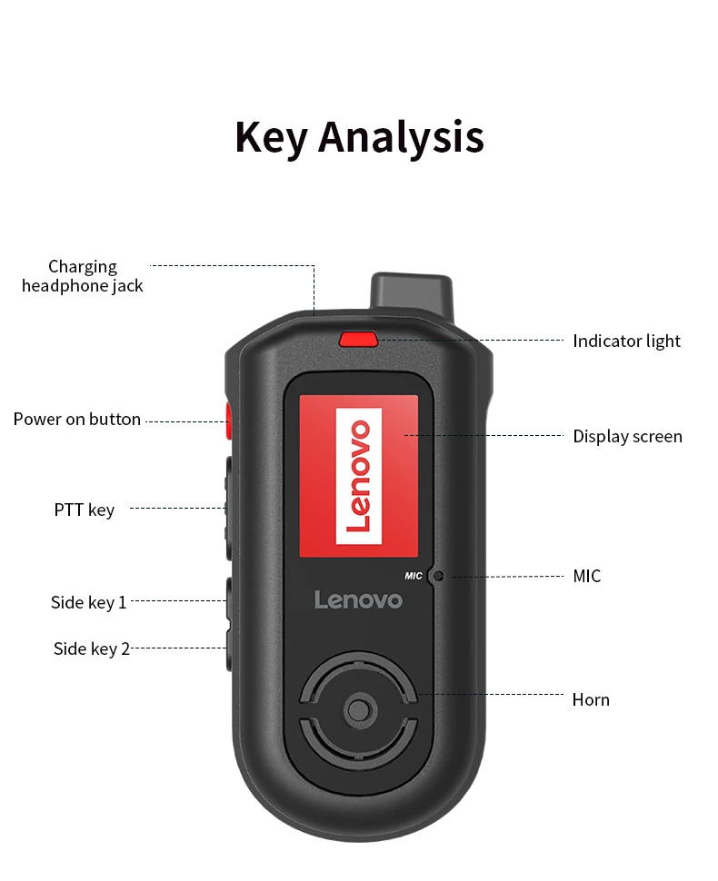 Lenovo (MINI RADIO SIM Lifetime Free)Global 4G POC walkie talkie, 5000 KM remote walkie talkie, global police civilian fleet