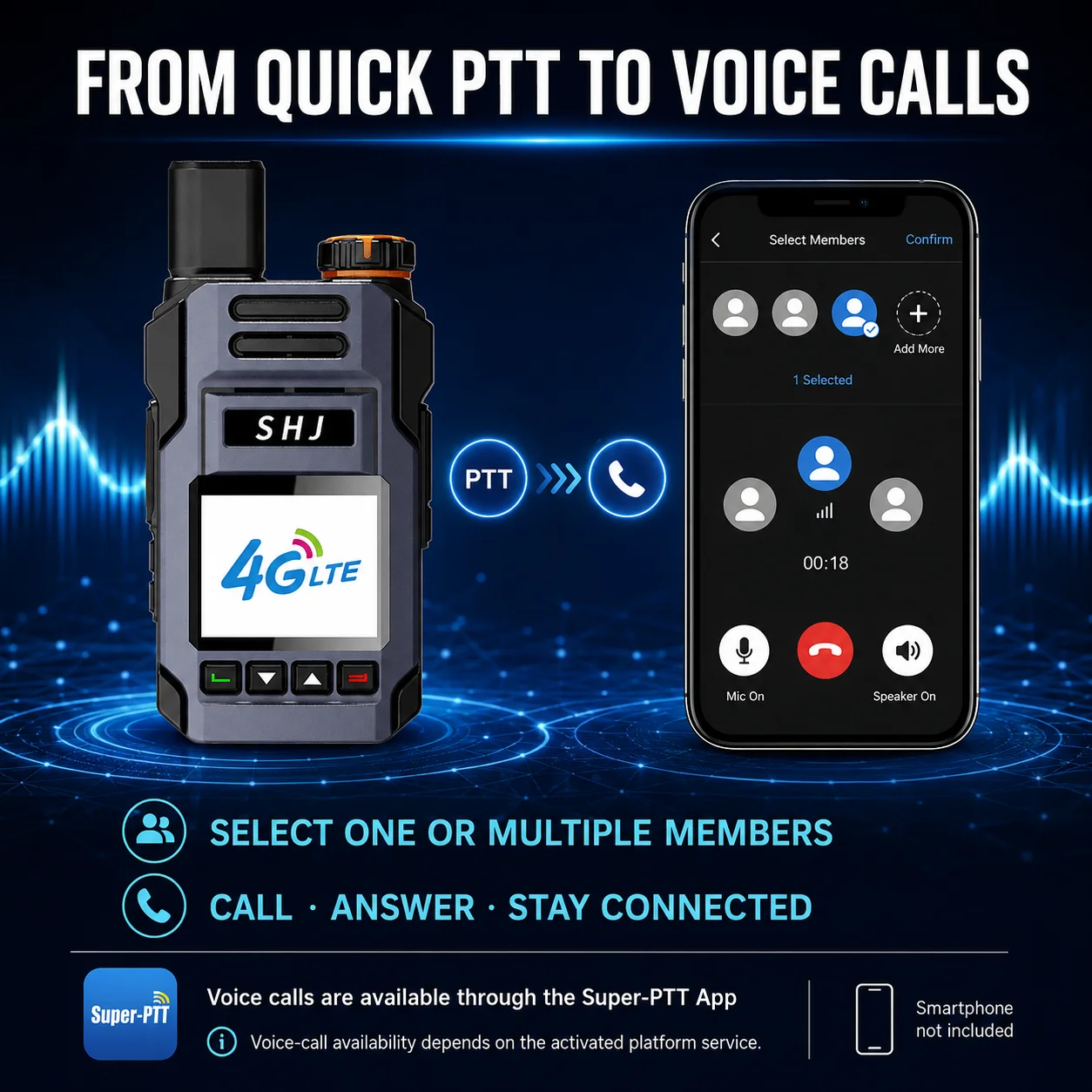 4G LTE Walkie Talkie, PoC Radio, SIM Card Walkie Talkie, PTT Radio, Two Way Radio, Lifetime Free Platform, Group Communication R