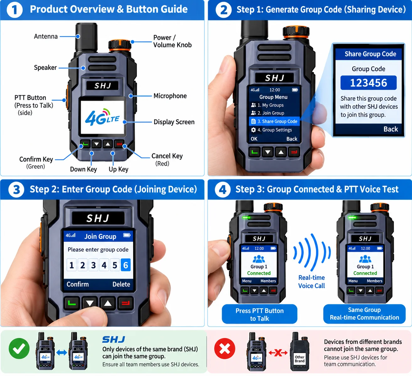 4G LTE Walkie Talkie, PoC Radio, SIM Card Walkie Talkie, PTT Radio, Two Way Radio, Lifetime Free Platform, Group Communication R