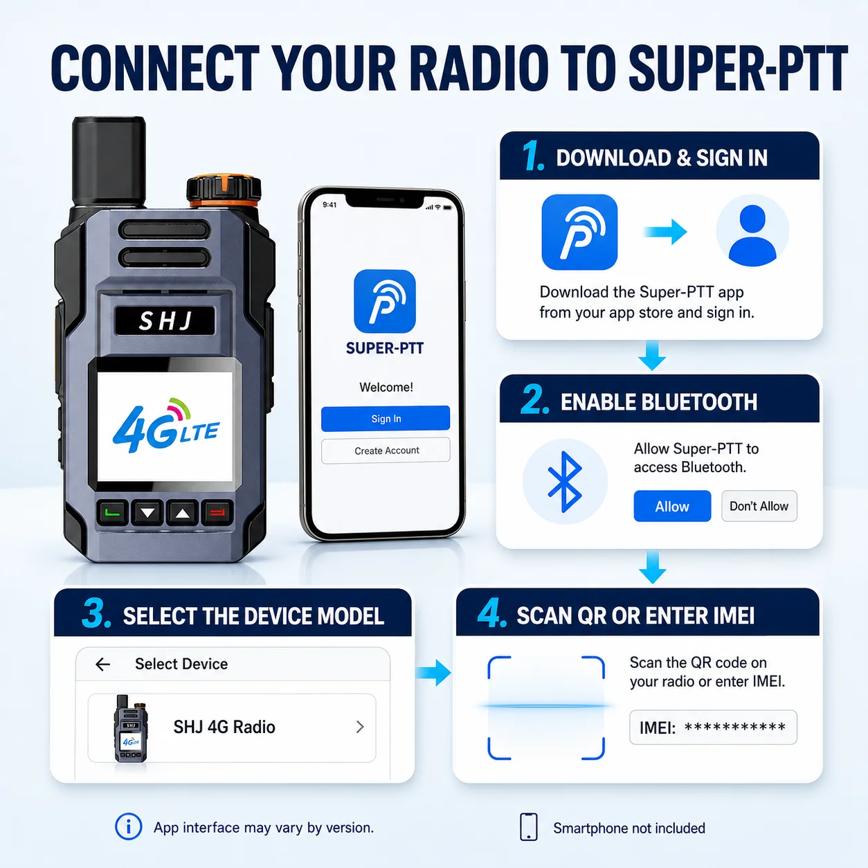4G LTE Walkie Talkie, PoC Radio, SIM Card Walkie Talkie, PTT Radio, Two Way Radio, Lifetime Free Platform, Group Communication R