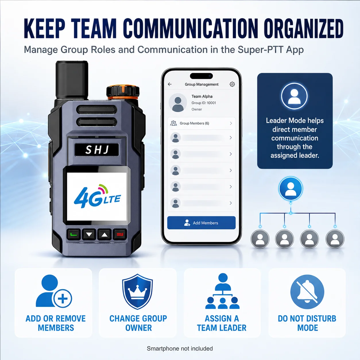 4G LTE Walkie Talkie, PoC Radio, SIM Card Walkie Talkie, PTT Radio, Two Way Radio, Lifetime Free Platform, Group Communication R