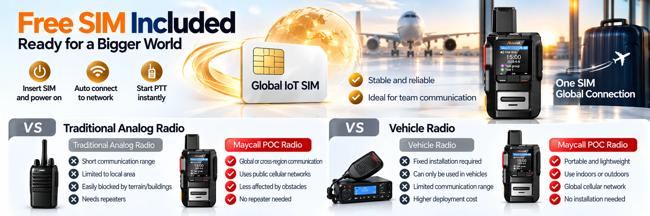 Firstnet Band 14 Global Air Band Church Security Business Emergency Communication Push Device PTT Radio Walkie Talkie 4G POC