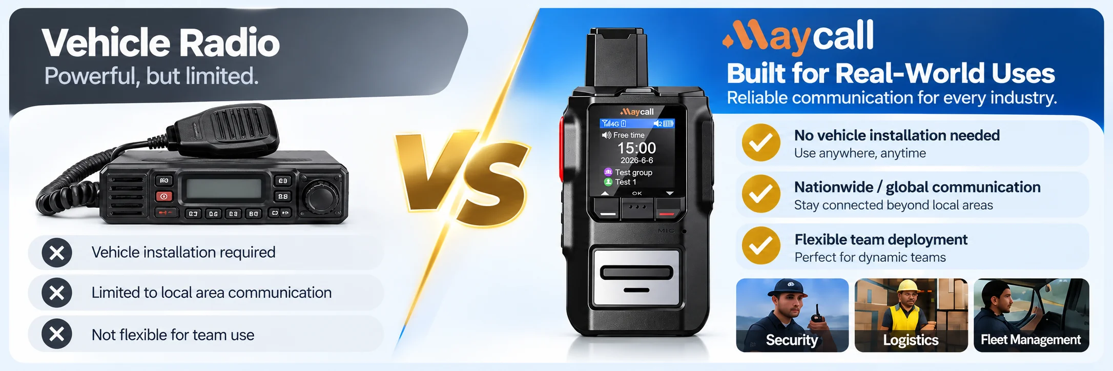 Firstnet Band 14 Global Air Band Church Security Business Emergency Communication Push Device PTT Radio Walkie Talkie 4G POC