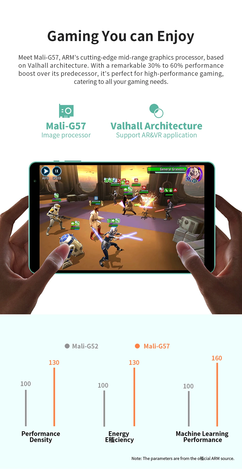 Teclast P85T Tablet A523 8-Core CPU/8inch 1280*800 HD IPS/12GB (4GB+8GB)RAM/64GB ROM/5000mAh Type-C/Android 14/WiFi6+BT5.2