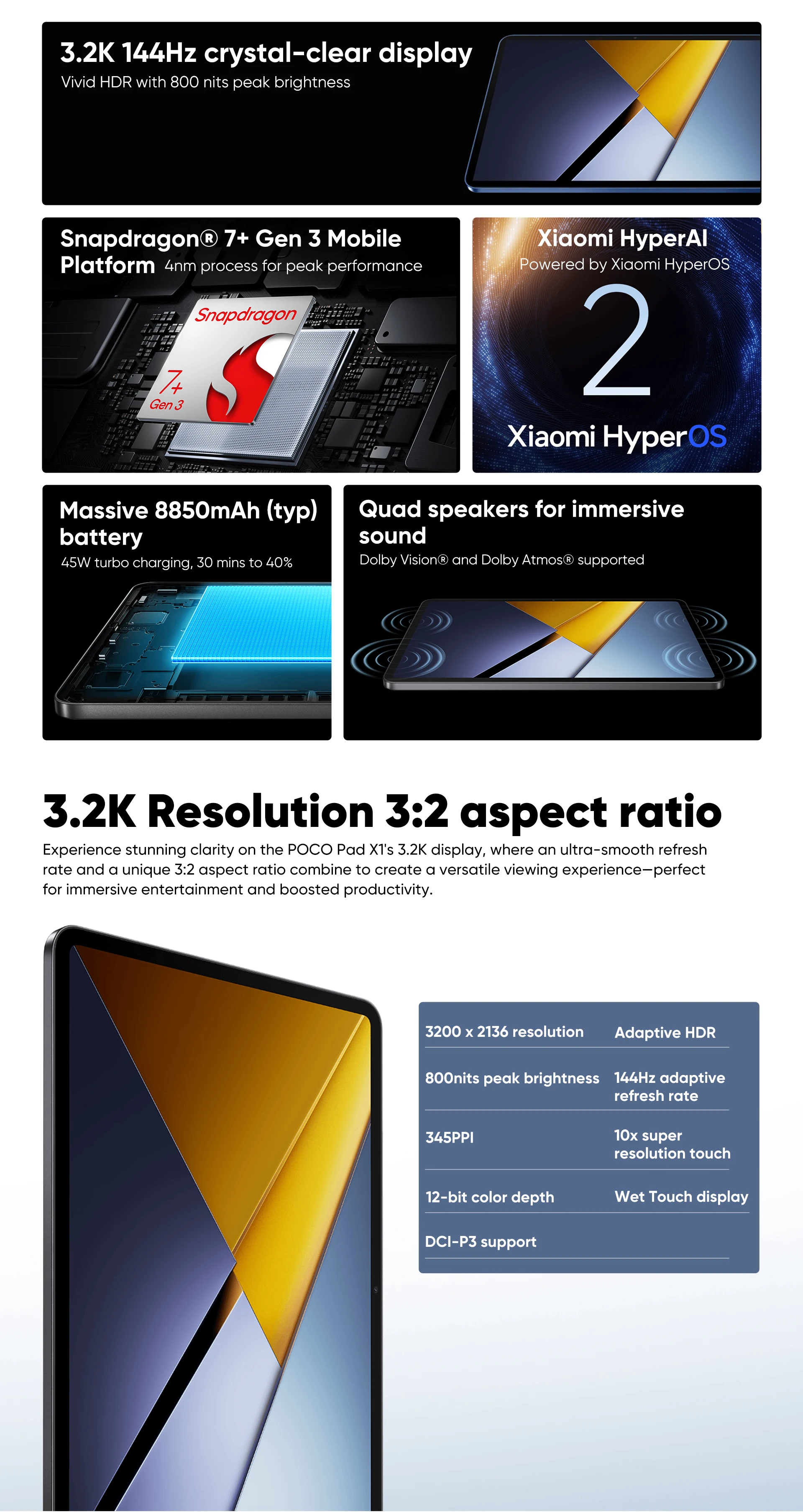 Original POCO Pad X1 Global Version Tablets Snapdragon 7+ Gen 3 11.2'' 3.2K 144Hz Display 13MP 8850mAh 45W Turbo Charging