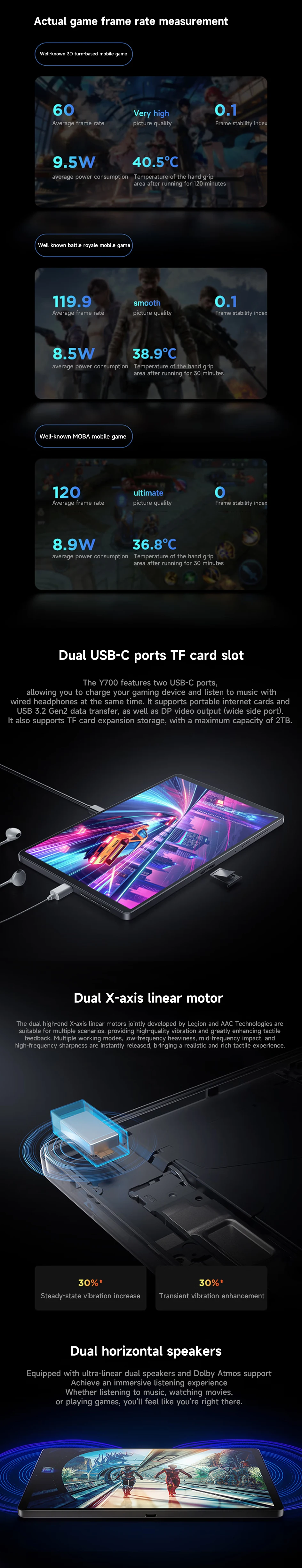 Lenovo Legion Y700 4th 8.8 Inch E-sports Screen Gaming Tablet Snapdragon 8 Elite Android WIFI 3040*1904 165Hz 7600mAh