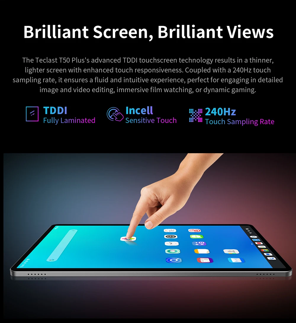 Teclast T50 Plus 11" 120Hz FHD Display UNISOC T7280 8GB 128GB Android 16 Tablets 8000mAh Battery 4G LTE Dual SIM GPS Tablet PC