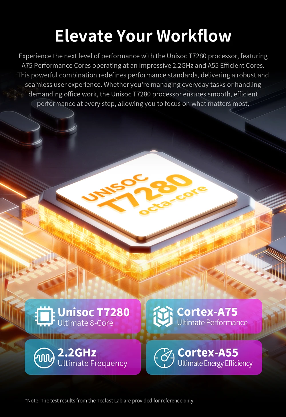 Teclast T50 Plus 11" 120Hz FHD Display UNISOC T7280 8GB 128GB Android 16 Tablets 8000mAh Battery 4G LTE Dual SIM GPS Tablet PC